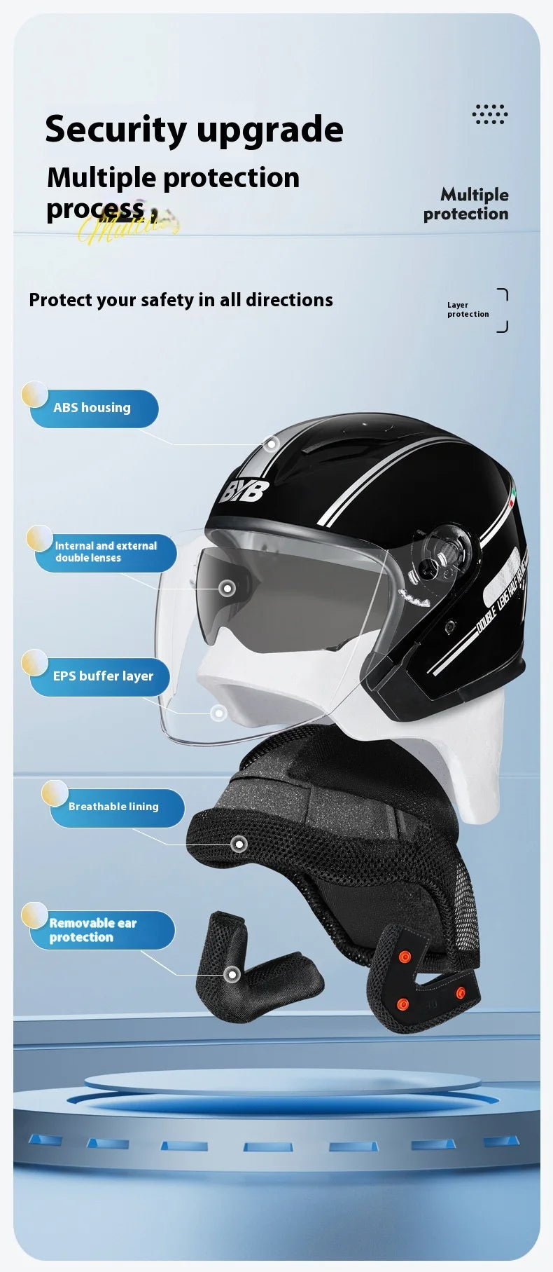 Casco Universal para Motocicleta